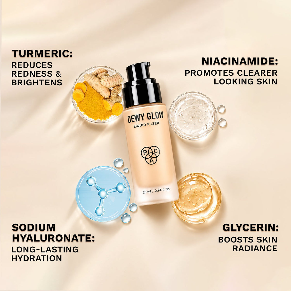 Dewy Glow Liquid Filter
