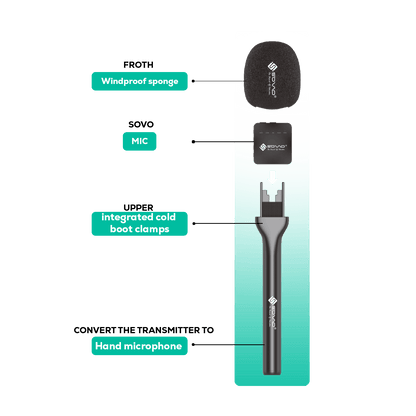 SWM-551  Handheld Mic