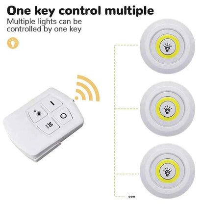 Wireless LED Night Light Pack of 3 with Remote – Stick On Cabinet Lights