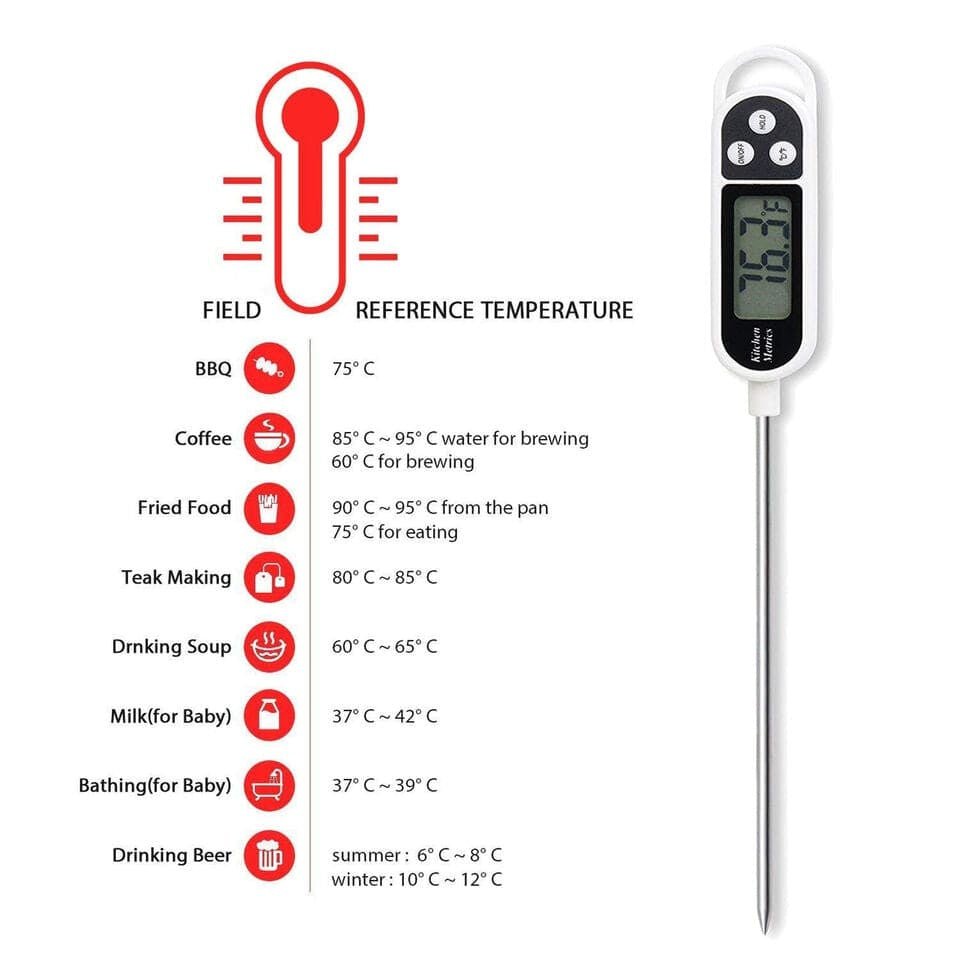 Pen Type Digital Cooking Thermometer – Fast & Accurate Food Temperature Tool