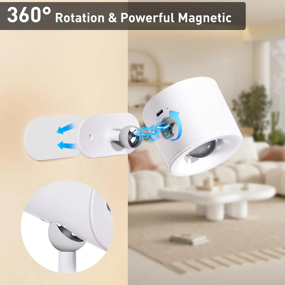 Rechargeable LED Wall Lights – 3 Color Dimmable Picture & Artwork Lamp (1-PC)