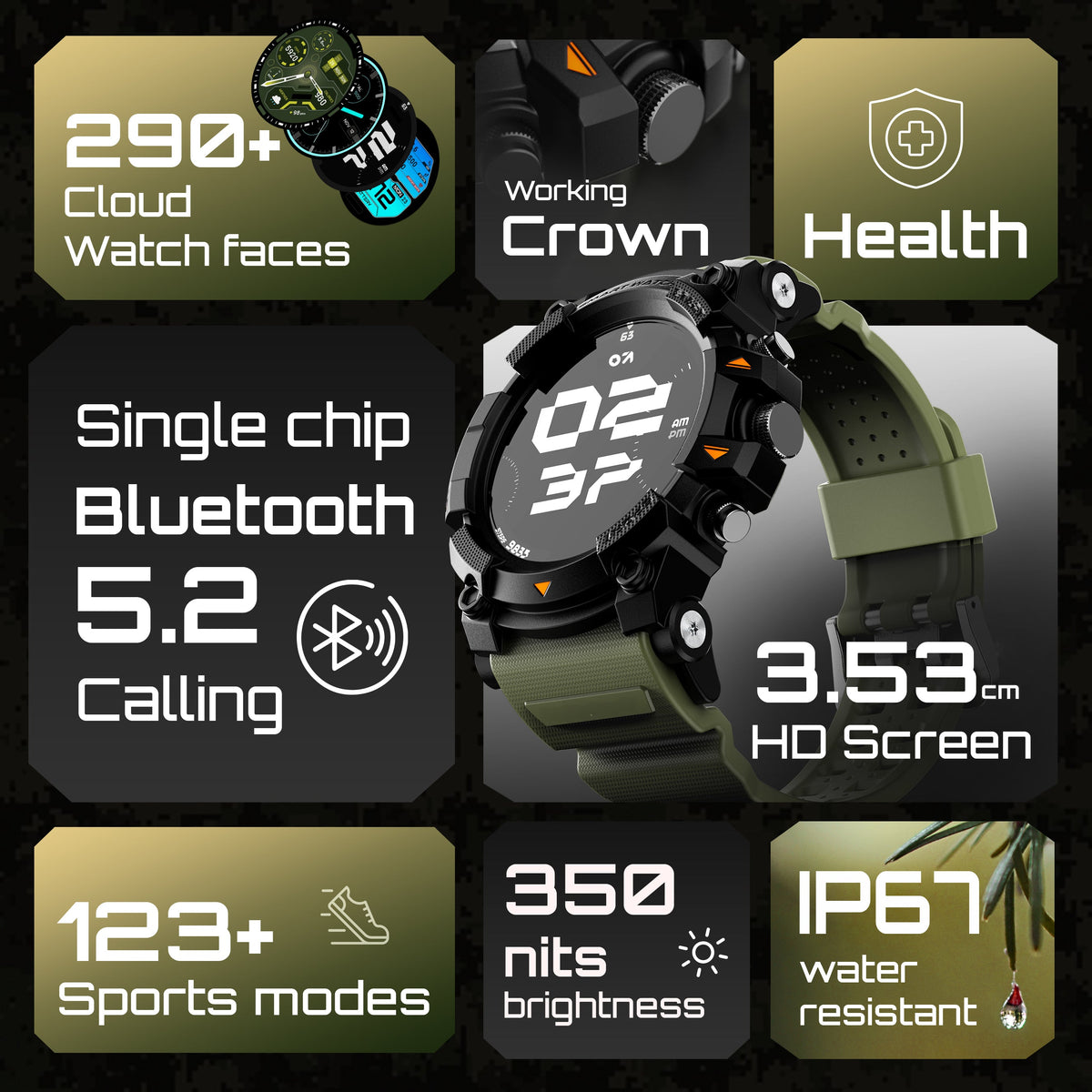 Thrux GPS Tracker Smartwatch