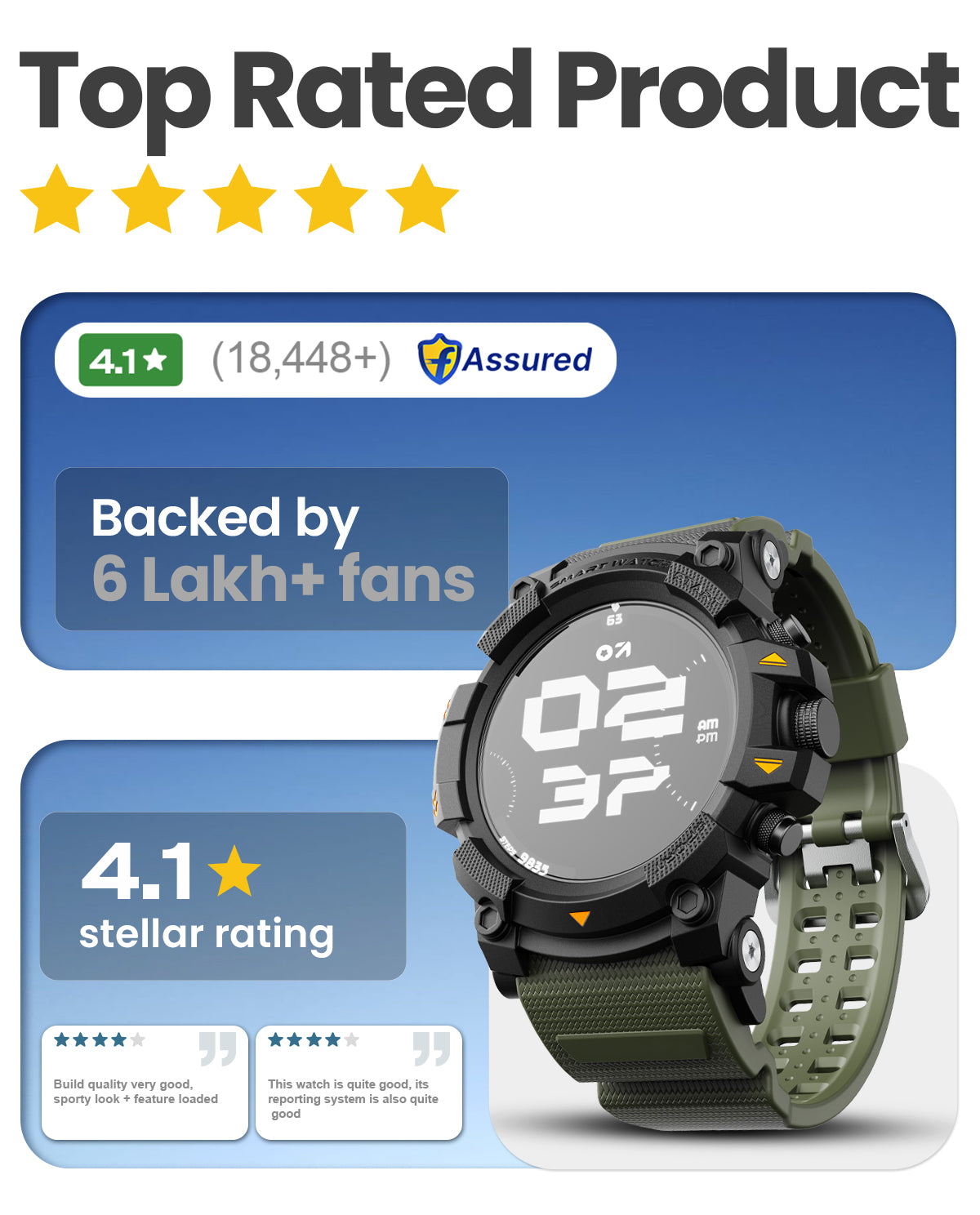 Thrux GPS Tracker Smartwatch